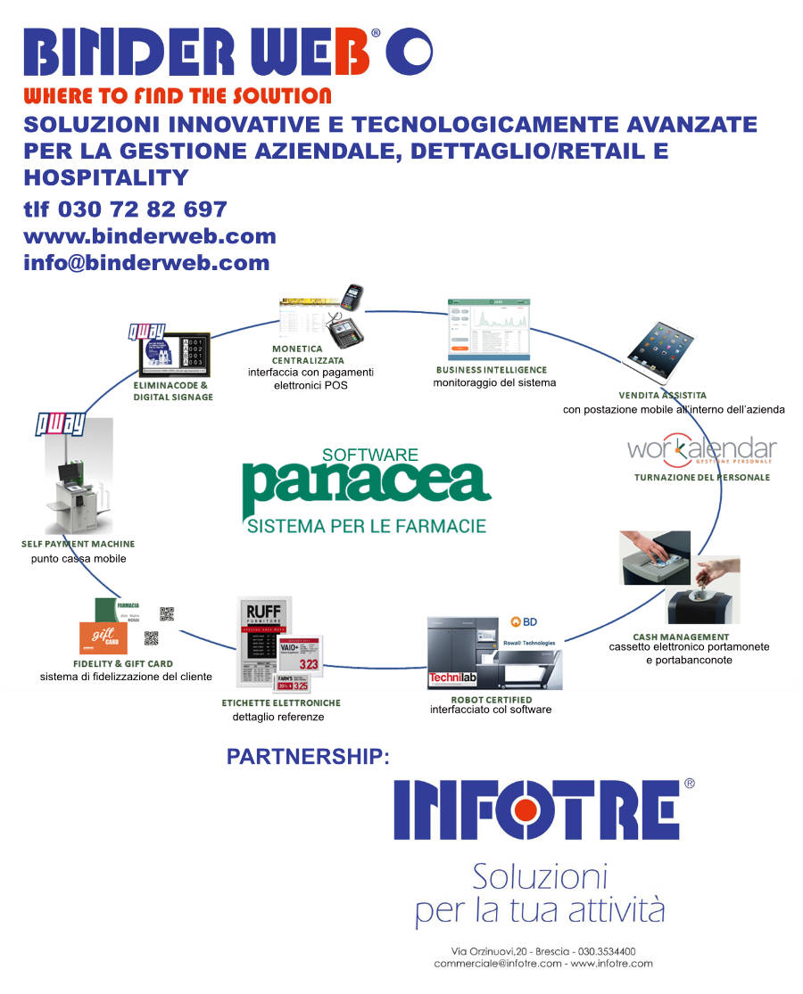 Binderweb, soluzioni avanzate per la gestione aziendale