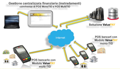binderweb panacea servizi 03